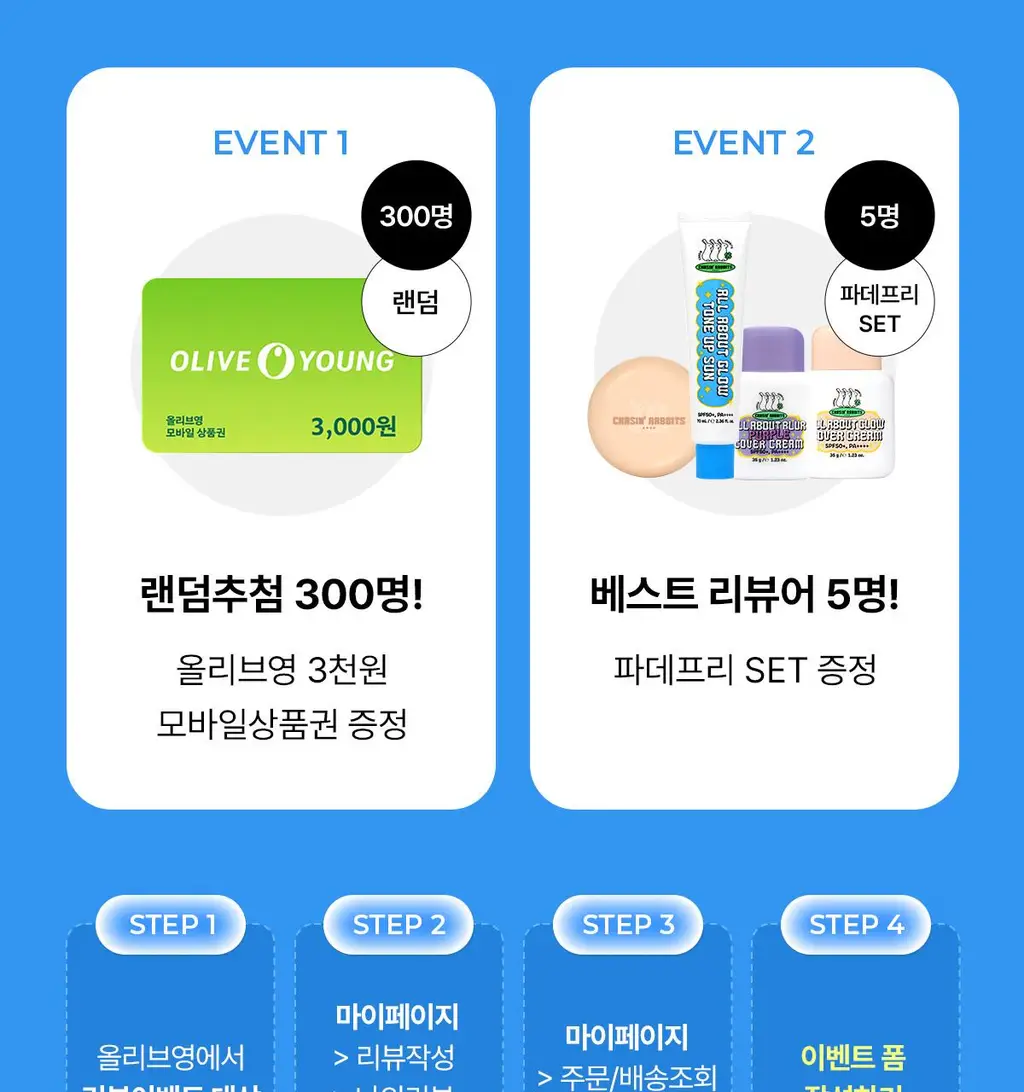 [리뷰이벤트/파데프리/커버선쿠션]체이싱래빗 올어바웃 글로우 커버 선쿠션 15g(단품/핑거퍼프 증정기획) 상세페이지 3